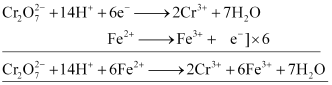 NCERT Solutions: d & f-Block Elements Notes | Study Chemistry Class 12 - NEET